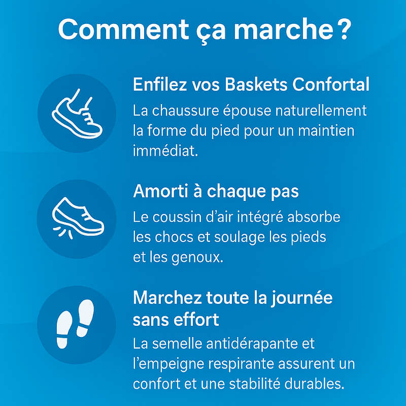 Baskets de Marche Anti-douleurs Légères - Travail Sport