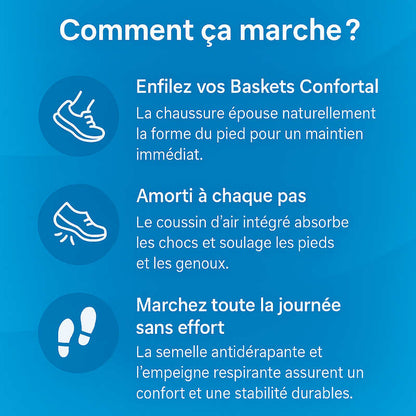 Baskets de Marche Anti-douleurs Légères - Travail Sport
