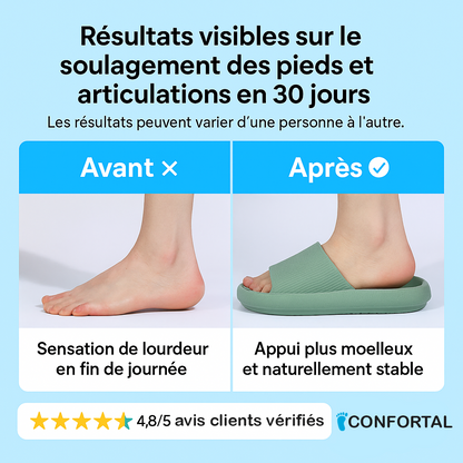 Claquettes Anti-douleurs Femme Homme - Pantoufles à Mémoire de Forme
