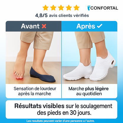 Chaussures de Marche Orthopédiques - Sport Travail Casual Sneakers