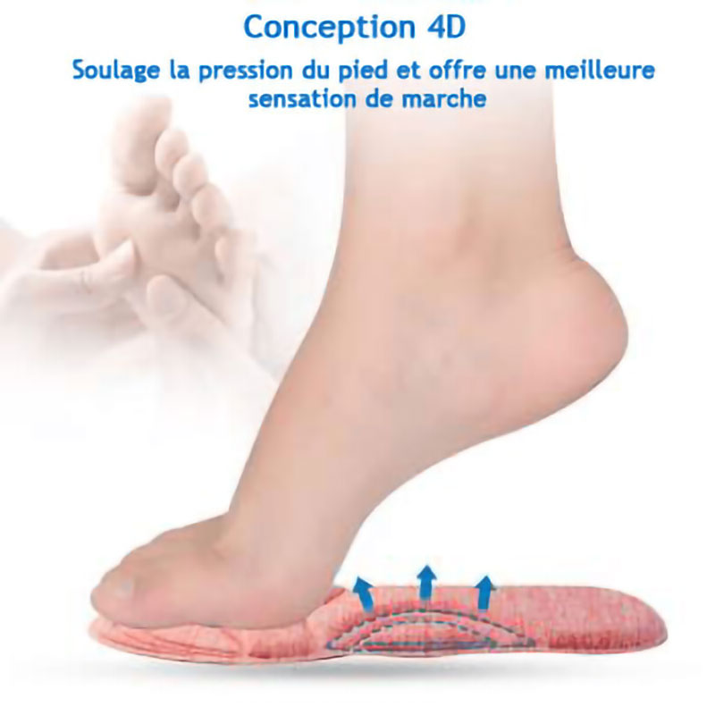 Semelles Anti douleurs 4D à mémoire de Forme Noires - Lot de 2 paires
